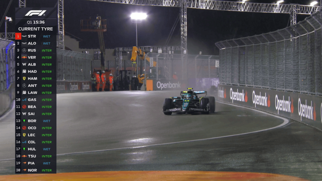 威廉姆斯鏖战索伯车队，诺里斯点燃赛场