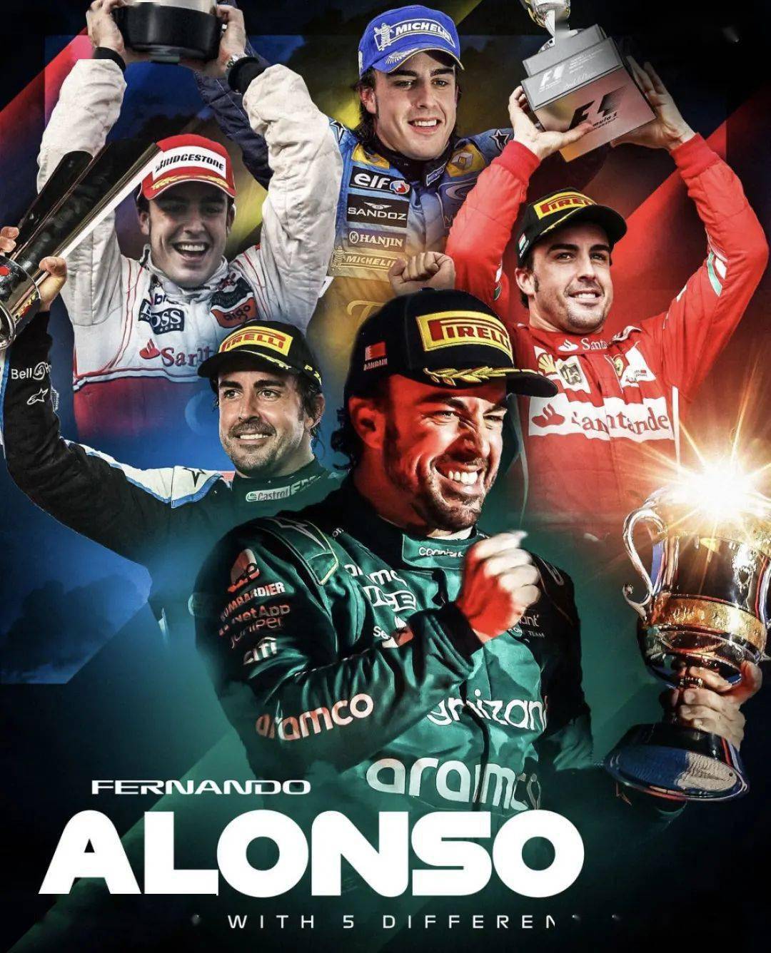 索伯车队力克红牛二队，阿隆索高光表现